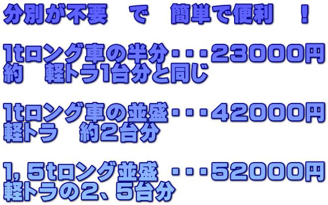 分別が不要　で　簡単で便利　！  １ｔロング車の半分・・・２３０００円 約　軽トラ１台分と同じ  １ｔロング車の並盛・・・４２０００円 軽トラ　約２台分  １，５ｔロング並盛 ・・・５２０００円 軽トラの２、５台分